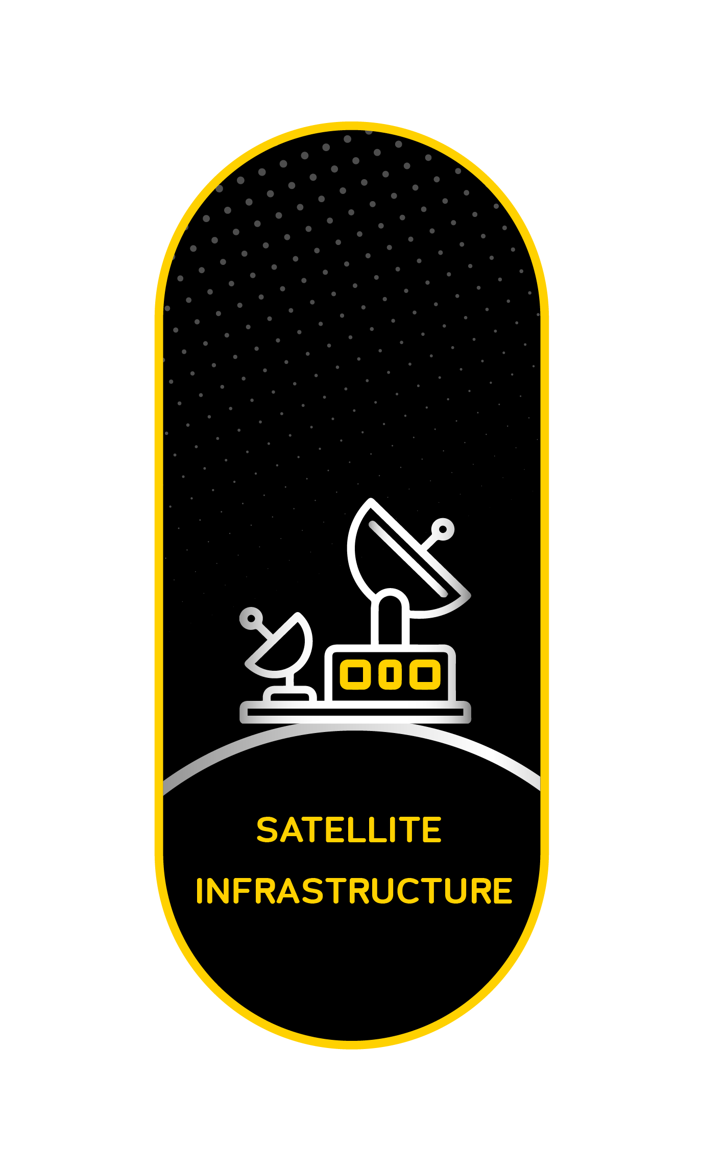 GSaaS Solutions NT Satellite